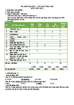 Đề thi minh họa THPT Quốc gia môn Hóa học năm 2020 - Đề số 1 (Có đáp án)